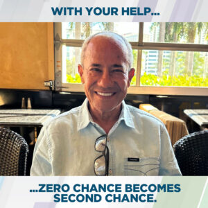 Branding - Zero Chance Becomes Second Chance